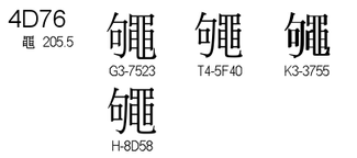 U+4D76